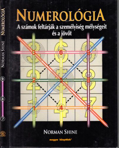 Numerológia